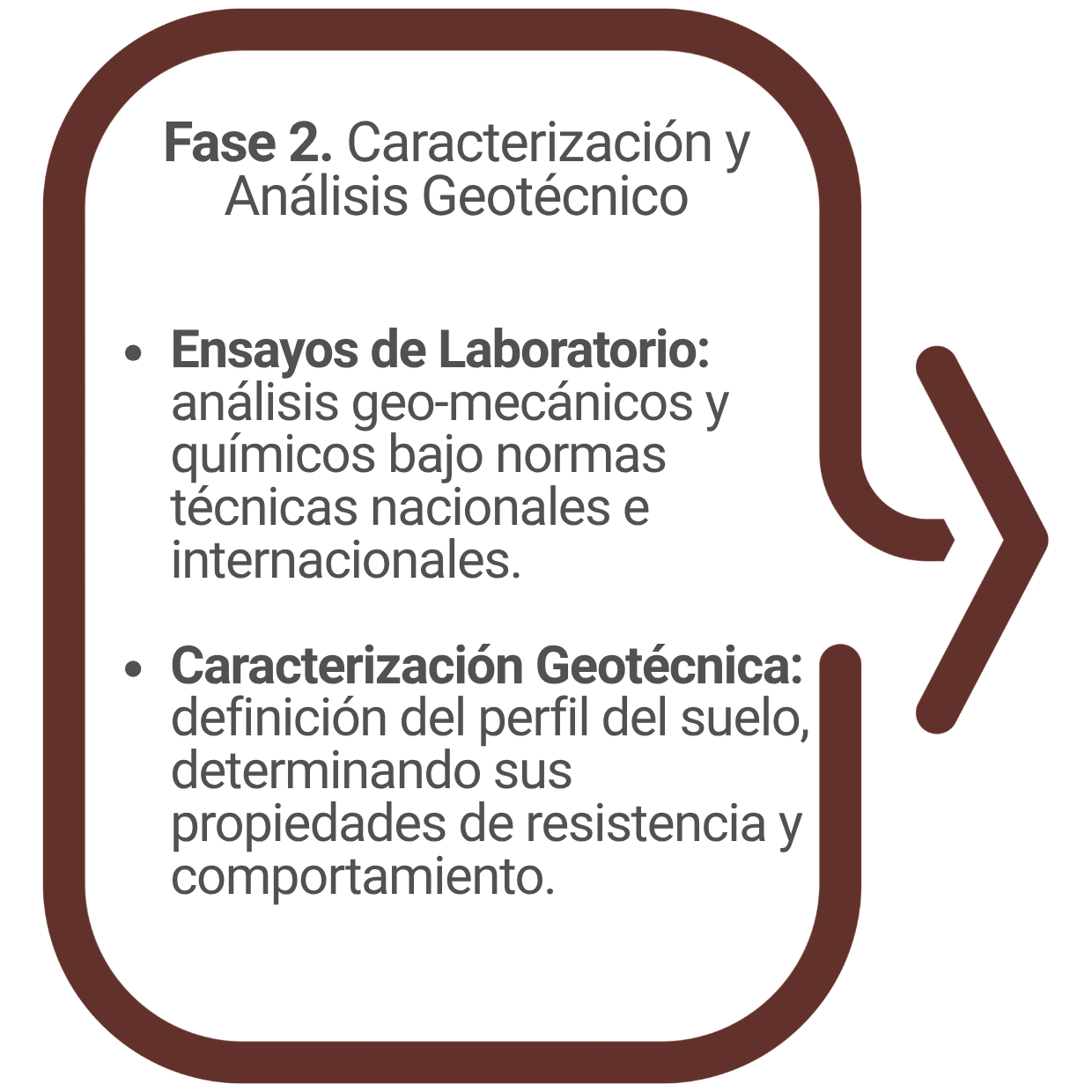 geotecnia en Venezuela